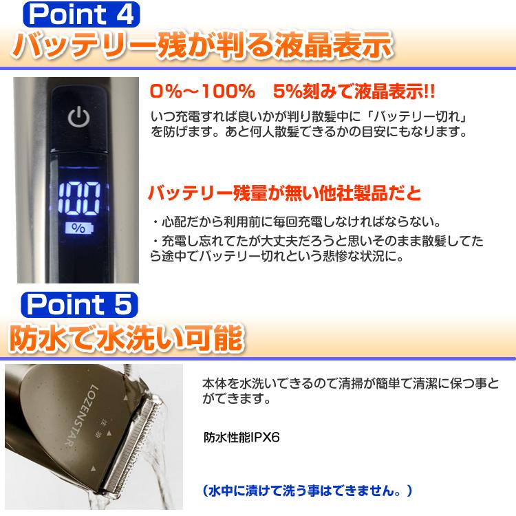 バリカン 散髪 充電式 プロ仕様 防水 セルフカット おすすめ メンズ