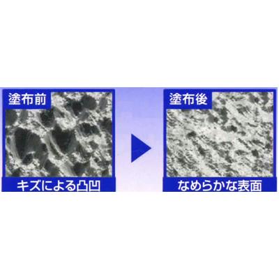 ディスク補修液 CD DVD修復液 傷をクリーニング 塗るだけ簡単
