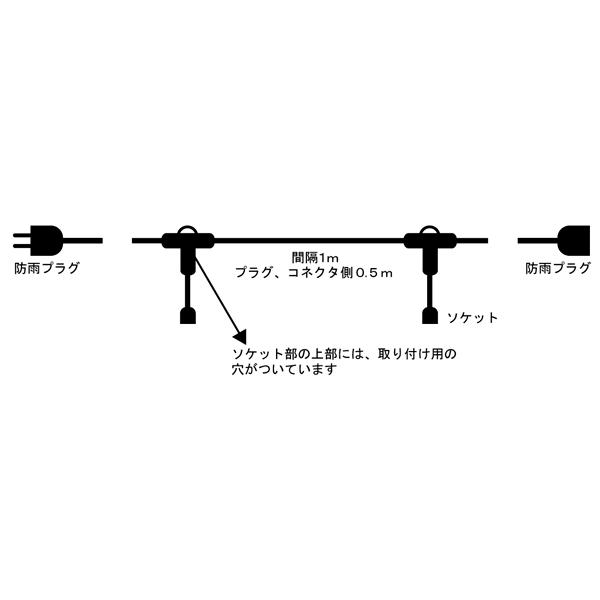 新しく着き 延長コード 防水 屋外 防雨 スズランコード 5ｍ 5個口 日本製 お祭り 屋台 提灯に 送料無料3 496円 Aynaelda Com