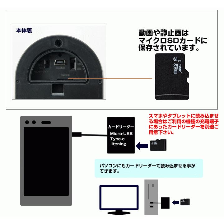 監視カメラ 家庭用 録画 屋外 屋内 センサーカメラ 防犯カメラ 屋内 屋外 人感 ワイヤレス マイクロSDカードに録画 暗視 センサー カメラ｜w-yutori｜10