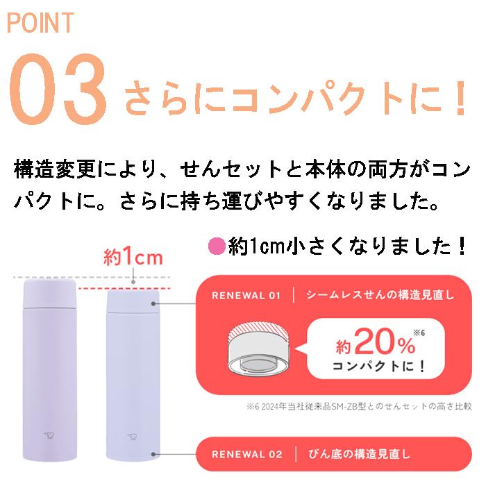 象印（ZOJIRUSHI） 水筒 480 ステンレス 直飲み 子供 スリム