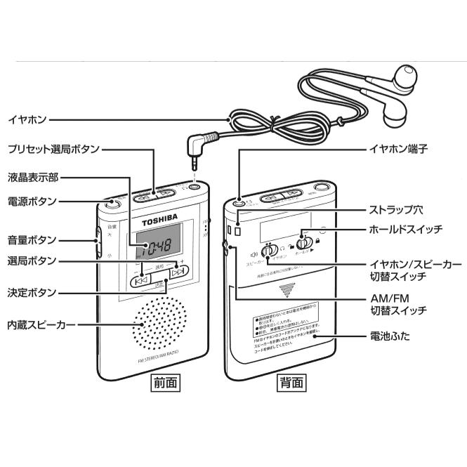 TOSHIBA（東芝） ラジオ 小型 高感度 オートスキャン プリセット