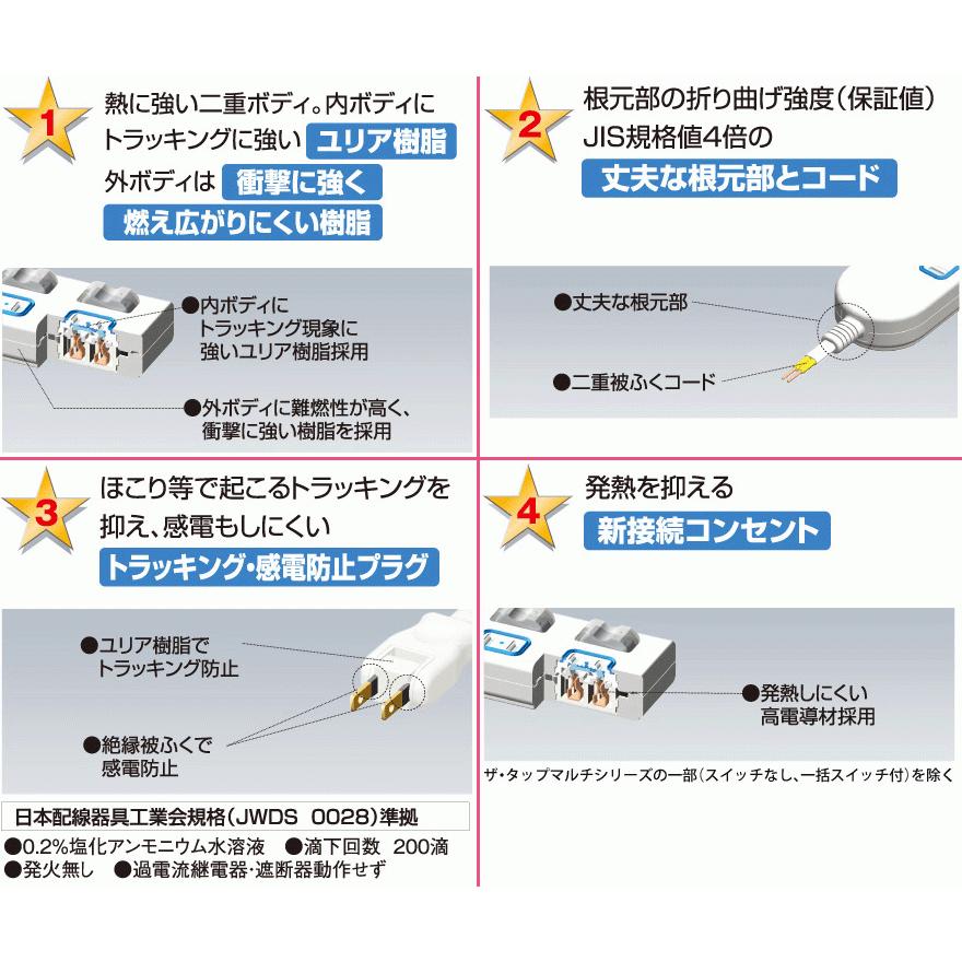 Panasonic（パナソニック） コンセントタップ 延長コード おしゃれ 3m
