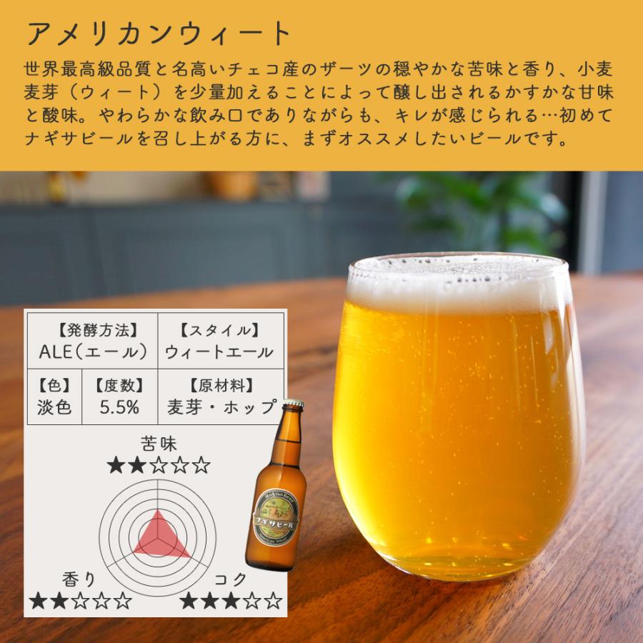 ナギサビール アメリカンウィート ペールエール インディアペール
