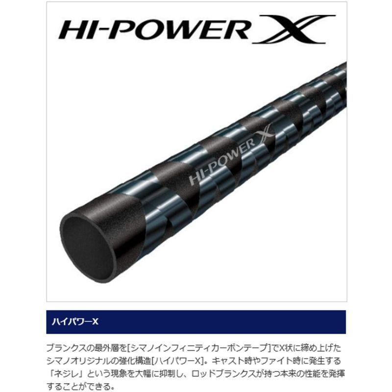 シマノ(SHIMANO) ロックフィッシュロッド 19 ハードロッカー BB スピニングモデル S92MH 遠投SPECIAL 長距離 :20220604034507-01408:和 本店 - 通販 - Yahoo!ショッピング シマノ(SHIMANO) ロックフィッシュロッド 19 ハードロッカー BB スピニングモデル S92MH 遠投SPECIAL 長距離 :20220604034507-01408:和 本店 - 通販 - Yahoo!ショッピング