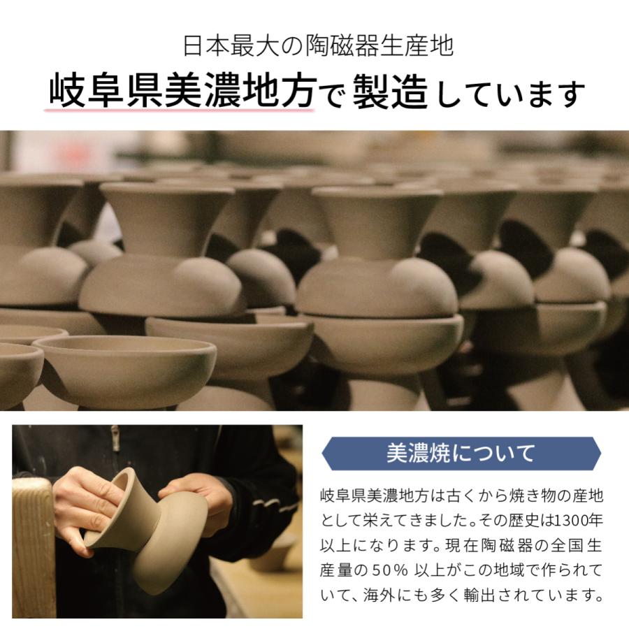 フードボウル 猫 犬 (小型犬) 陶器 日本製 餌入れ エサ入れ ペット