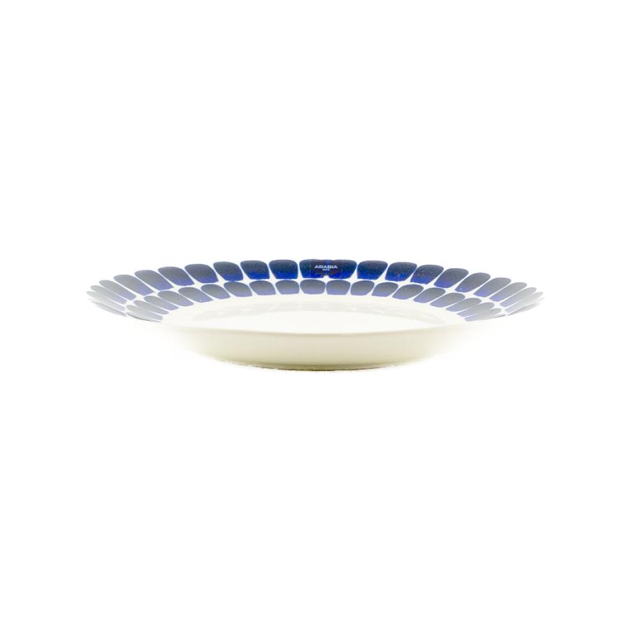 ARABIA アラビア 24h トゥオキオ 中皿 20cm ケーキ皿 取り皿 ARABIA アラビア 24h トゥオキオ 中皿 20cm ケーキ皿 取り皿