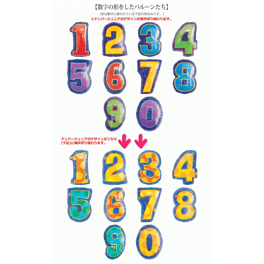 結婚式 誕生日 プレゼント バルーン電報 出産祝い 入学 入園 卒業 卒園 七五三 お祝い 【数字入】タケコプター付ドラえもん卓上型3バルーンセット | 小学館 | 03