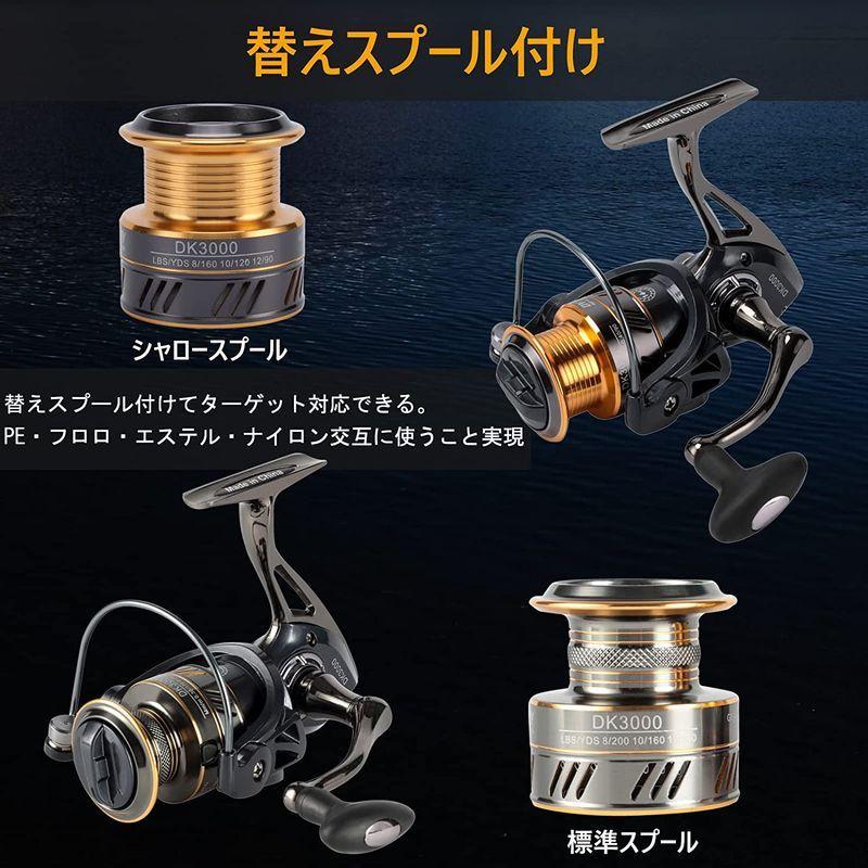 リール   スプールのみ   バラ売り致します リール スプールのみ バラ売り致します 【公式通販】