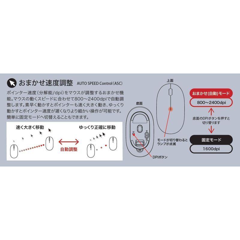 ハイクオリティ ナカバヤシ Digio2 Bluetooth マウス 3ボタンBlue LED ホワイト Z2407  tomatocreation.co.jp