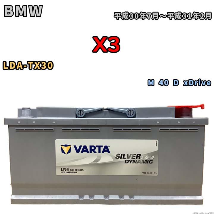 VARTA AGMバッテリー BMW 欧州車 61217604806 VARTA AGMバッテリー BMW