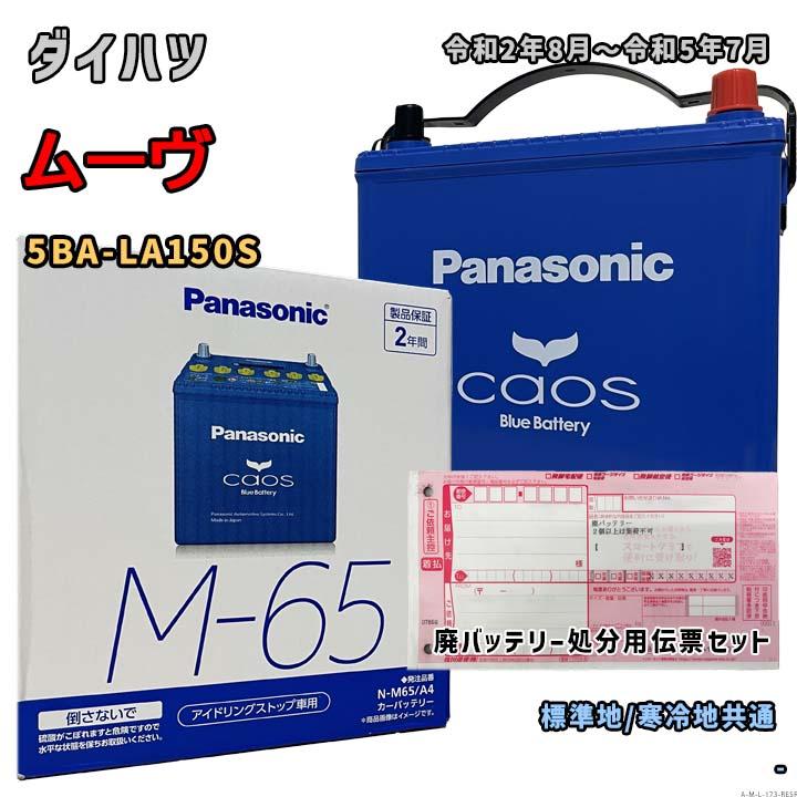 Panasonic（パナソニック） バッテリー N-M65/A4 廃バッテリー回収