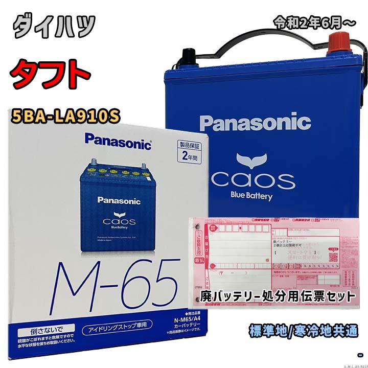 Panasonic（パナソニック） バッテリー N-M65/A4 廃バッテリー回収