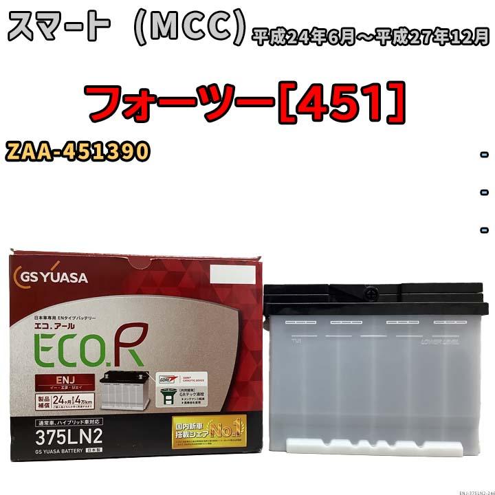 GSユアサ バッテリー スマート (MCC) フォーツー[451] ZAA-451390 平成