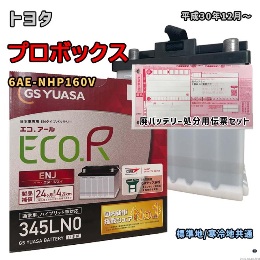 ECO.R バッテリー GSユアサ ENJ-345LN0 廃バッテリー回収サービス付