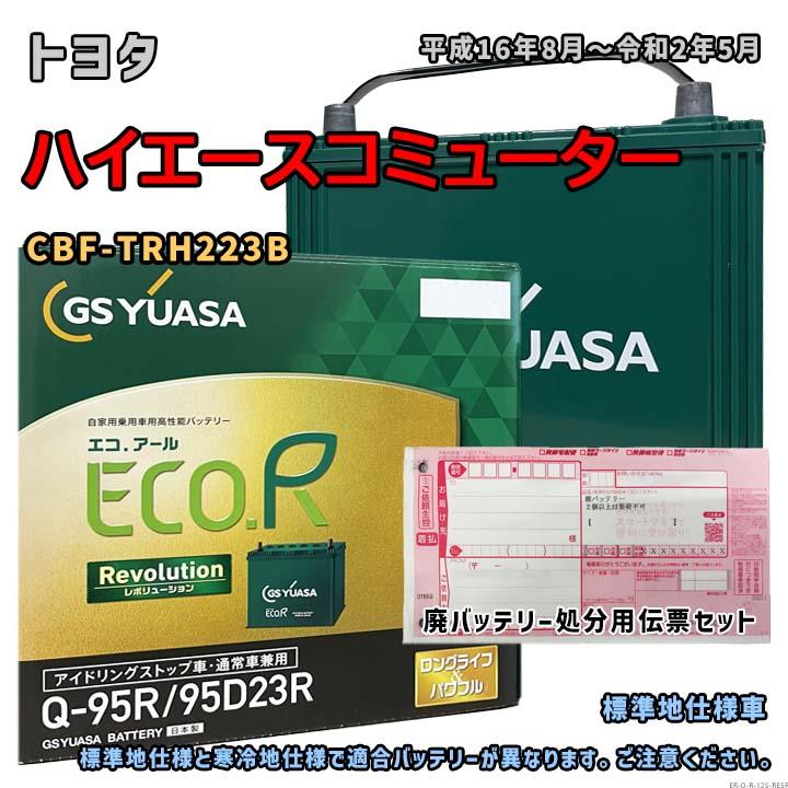 ECO.R バッテリー GSユアサ ER-Q-95R/95D23R 廃バッテリー回収サービス 