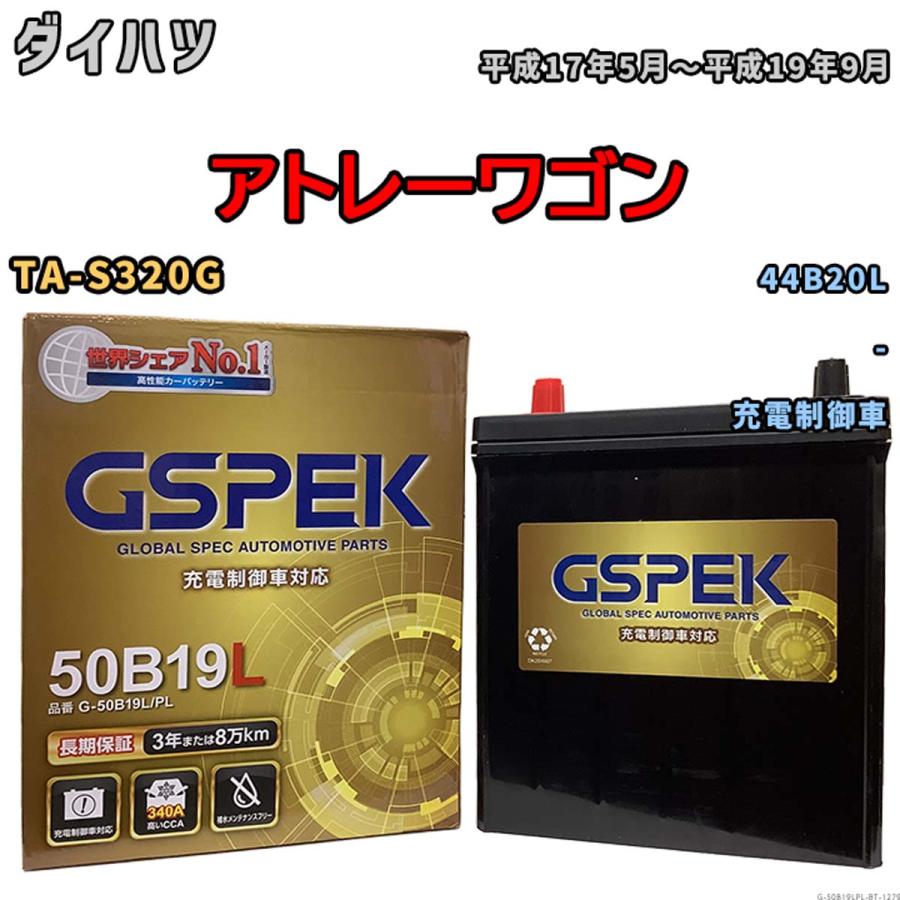 デルコア（Delkor） バッテリー ダイハツ アトレーワゴン TA-S320G