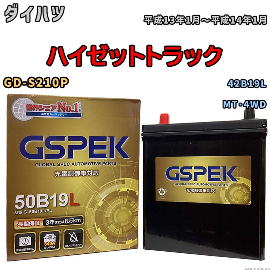 デルコア（Delkor） バッテリー ダイハツ ハイゼットトラック GD-S210P