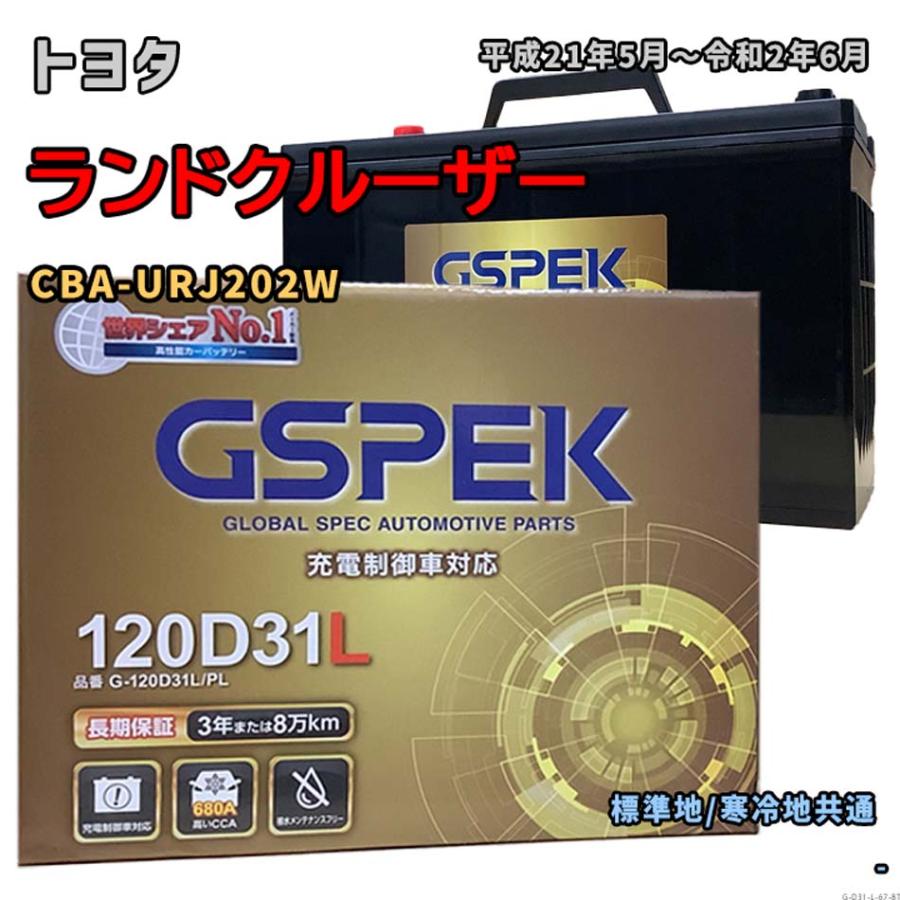 バッテリー GSPEK G-120D31L/PL トヨタ ランドクルーザー CBA-URJ202W