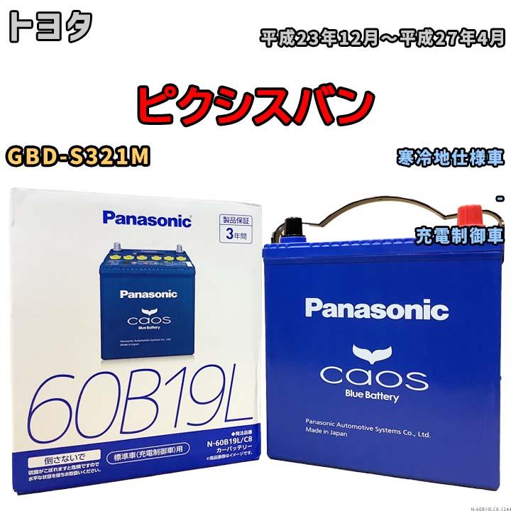 バッテリー パナソニック カオス マツダ スクラムワゴン GF-DG52W 平成