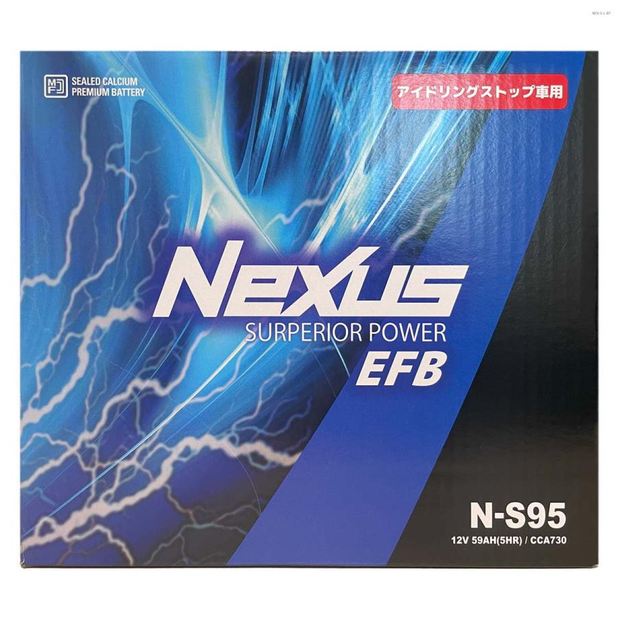 バッテリー NEXUS N-S95 S-95 タイプ互換品 正規品 メーカー保証