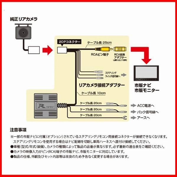 バックカメラ変換アダプター ダイハツ ムーヴキャンバス LA800S/LA810S 平成28年9月- データシステム RCA026T｜wacomjapan｜03