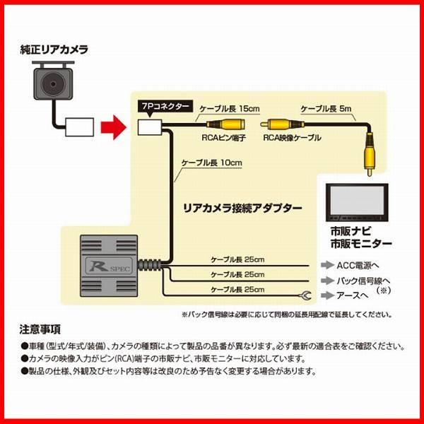 バックカメラ変換アダプター ホンダ ストリーム Rn1 Rn2 Rn3 Rn4 平成13年11月 平成15年9月 データシステム Rca043h Rca043h M 4 ワコムジャパン 通販 Yahoo ショッピング