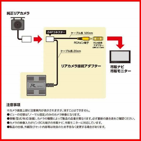 Data System バックカメラ変換アダプター スズキ エブリィワゴン