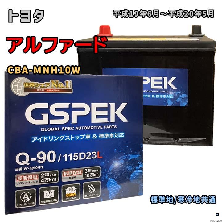 法人様宛て アルファード ヴェルファイア AAHH45W R05.06～ GSPEK 輸入