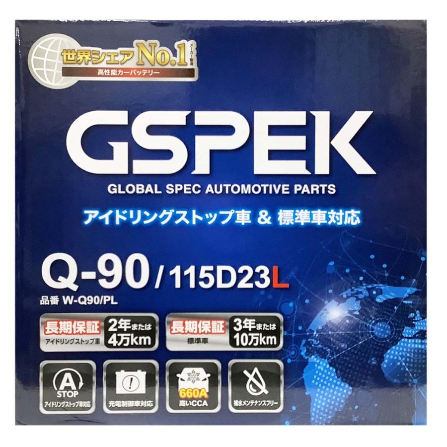 バッテリー GSPEK W-Q90/PL Q-85 タイプ互換品 正規品 メーカー保証
