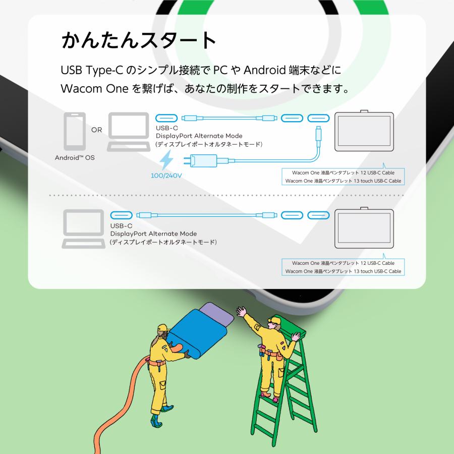 wacom Wacom One 液晶ペンタブレット 12 USB-C Cable(DTC121W0D wacom Wacom One 液晶ペンタブレット 12 USB-C Cable(DTC121W0D