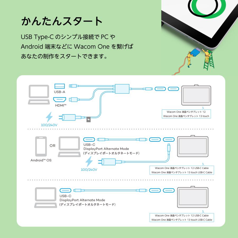 Wacom One 液晶ペンタブレット 13 touch(DTH134W4D) ワコム 液晶 ペン