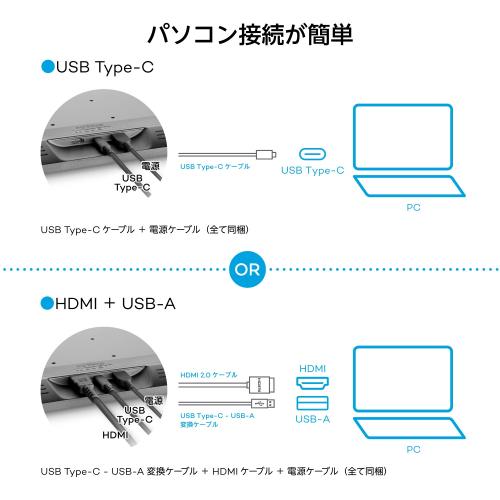 wacom アウトレット Wacom Cintiq Pro 16 (2021) (DTH167K0D) ワコム 