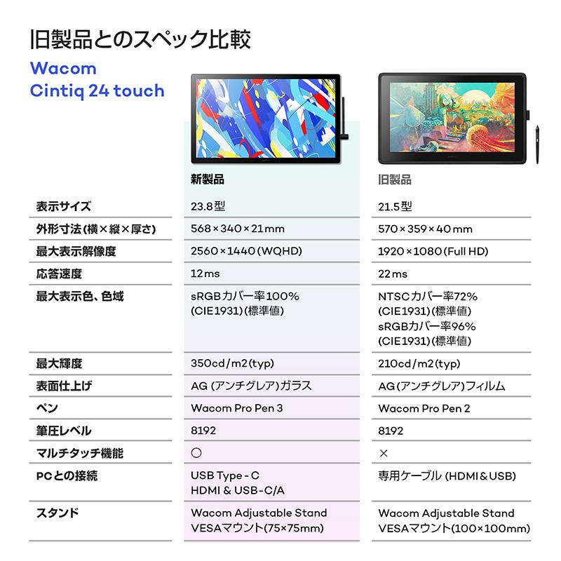 wacom（ワコム） 液晶 ペンタブレット Wacom Cintiq 24 touch
