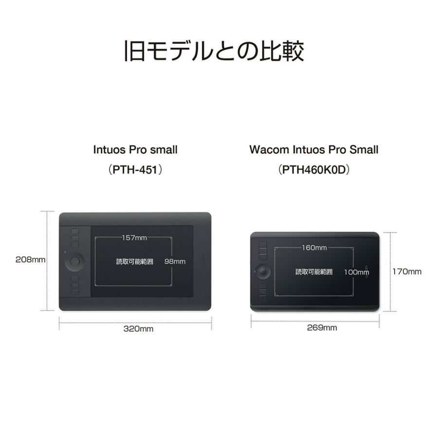 Wacom Intuos Pro Small (PTH460K0D) ワコム ペンタブレット