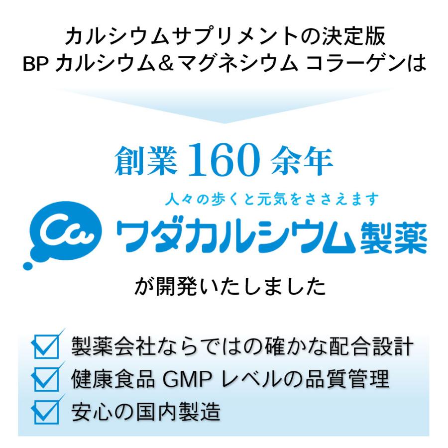 ワダカルシウム製薬 カルシウム サプリ BP カルシウム ＆ マグネシウム