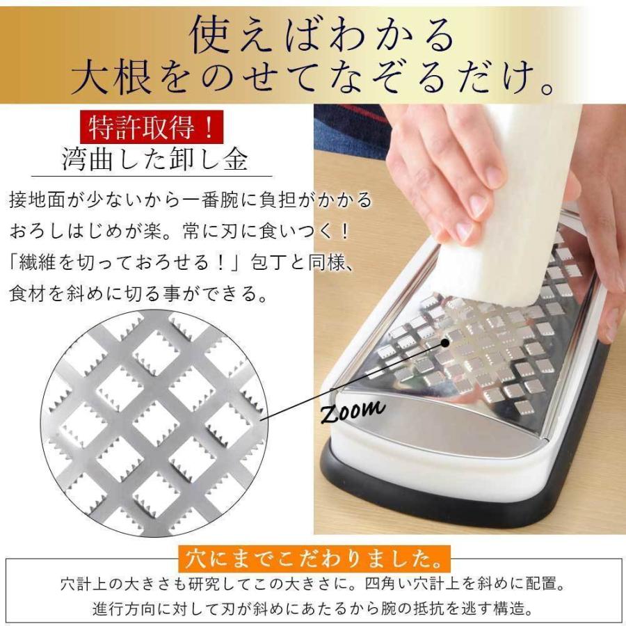 おろし器 おろし金 業務用プロおろし amazonベストセラー ビッグサイズ ステンレス :1444857:和田商店 ヤフー店 - 通販 - Yahoo!ショッピング おろし器 おろし金 業務用プロおろし amazonベストセラー ビッグサイズ ステンレス :1444857:和田商店 ヤフー店 - 通販 - Yahoo!ショッピング