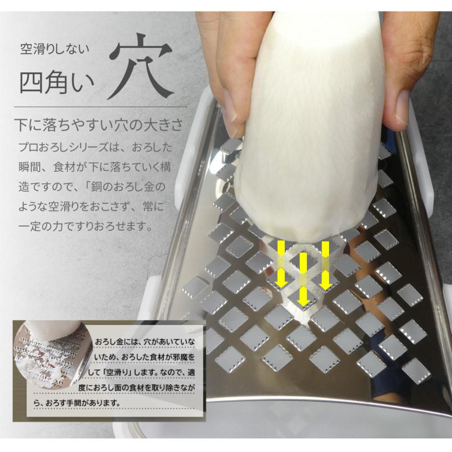 おろし器 おろし金 業務用プロおろし Amazonベストセラー ビッグサイズ ステンレス 和田商店 ヤフー店 通販 Yahoo ショッピング