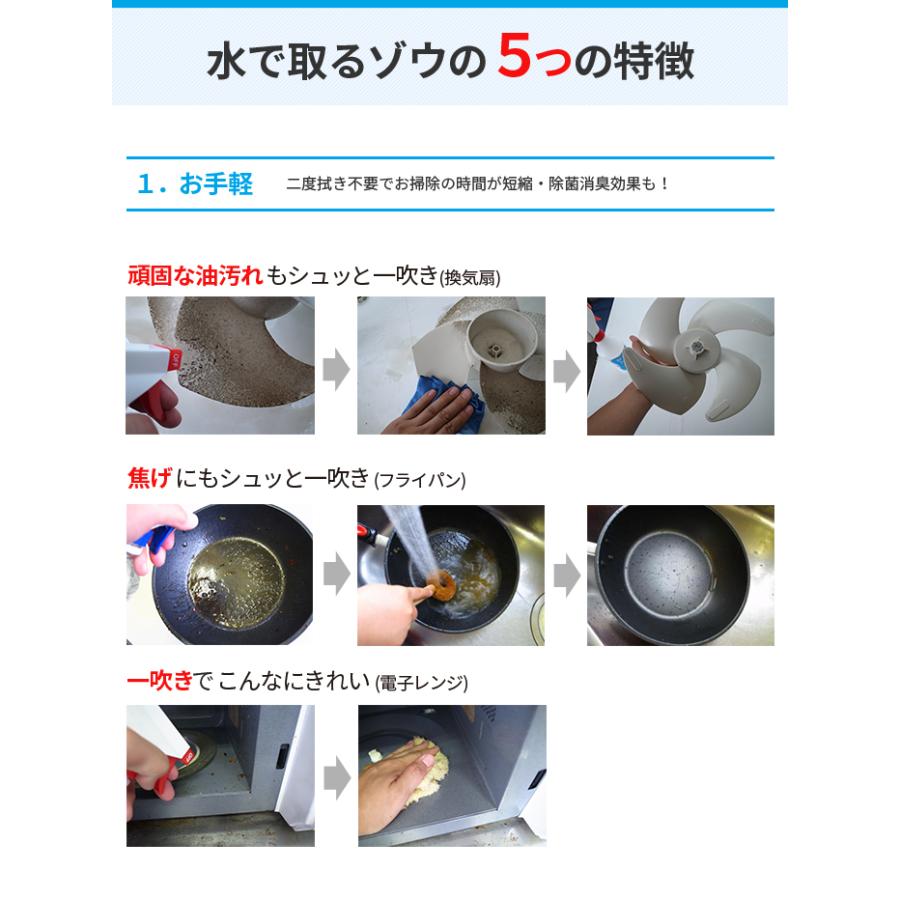 除菌 油汚れに 水で取るゾウ2lパウチ コロナウイルス対策 強アルカリイオン電解水 アルカリ電解水掃除 消臭 除菌 Ph13 0 Mizudetoruzo 1 和田商店 ヤフー店 通販 Yahoo ショッピング