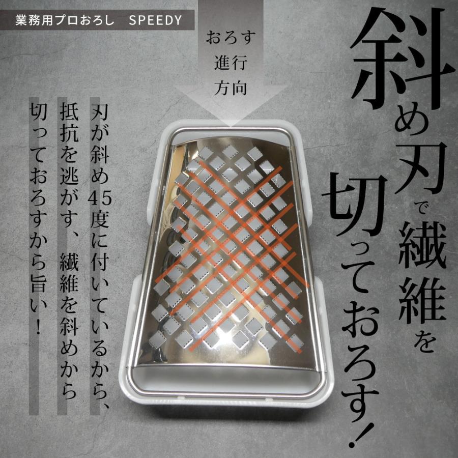 業務用プロおろspeedy 黒 繊維を切っておろすからおいしい 業務用プロおろしを再設計した新型 ベストサイズ Prooroshispeedy 和田商店 ヤフー店 通販 Yahoo ショッピング