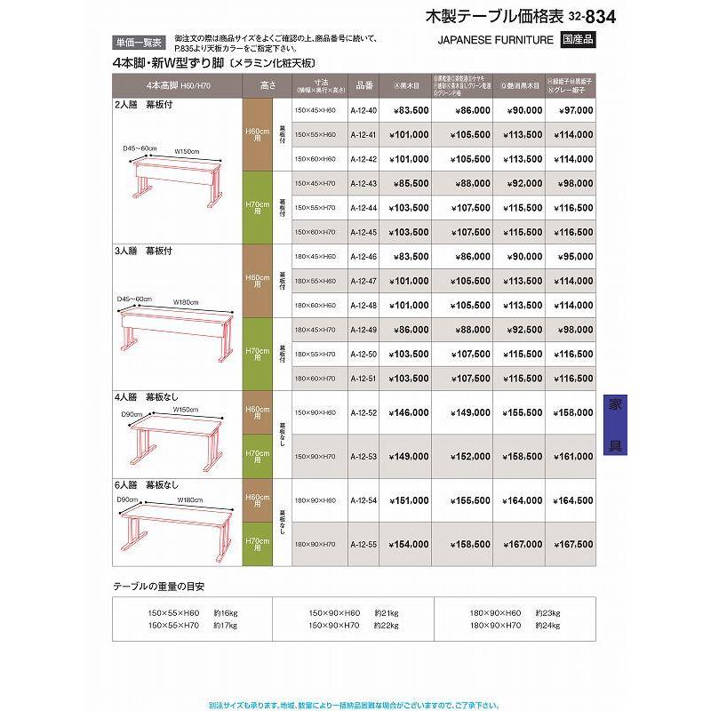 若泉漆器 割烹漆器No.32 4本脚・新Ｗ型ずり脚 幕板付 唐彩 Ａ―12―43Ｆ