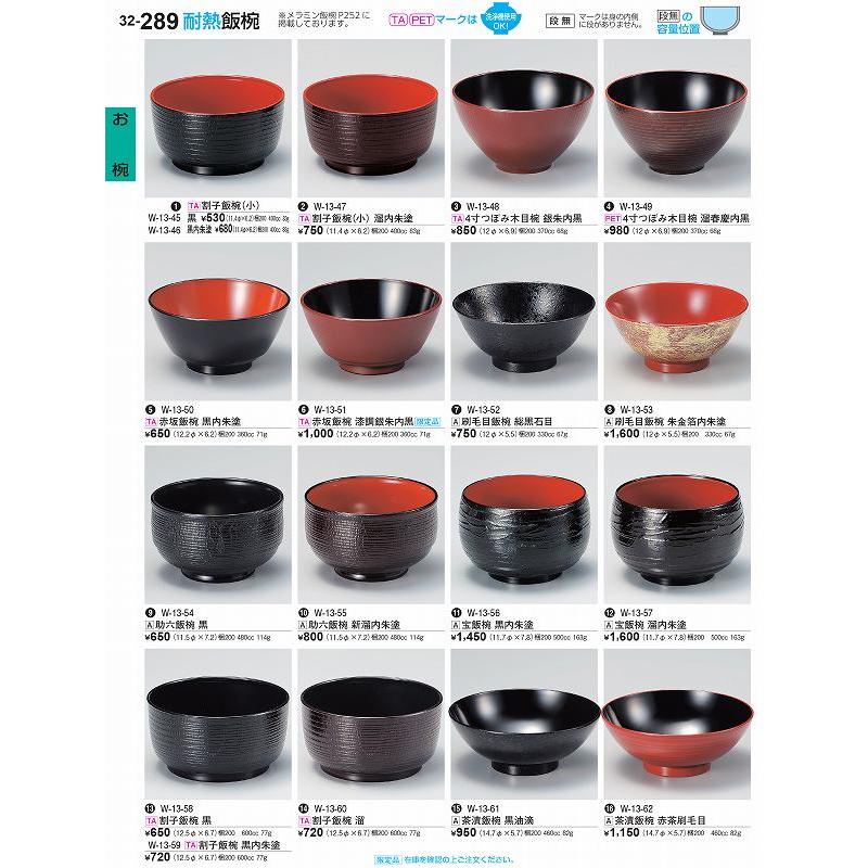 まとめ シリアルボウル お子様用小鉢 電子レンジ対応 21 スヌーピー柄 トライ 食洗機