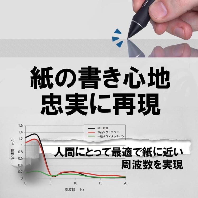 Cintiq Wacom 16保護フィルム 16 フィルム ペーパーライク Cintiq Wacom 16保護フィルム 16 フィルム ペーパーライク