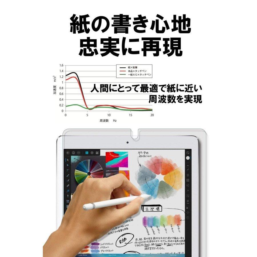 iPad Pro 12.9 (第2世代 2017 第1世代 2015) ペーパーライク