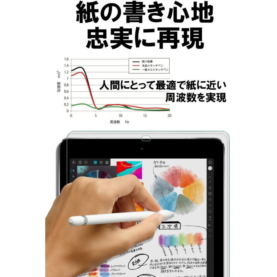 送料無料 iPad 10.2 (第9世代 2021 / 第8世代 2020 / 第7世代 2019) ペーパーライクフィルム ケント紙 YFF｜wadoo｜06