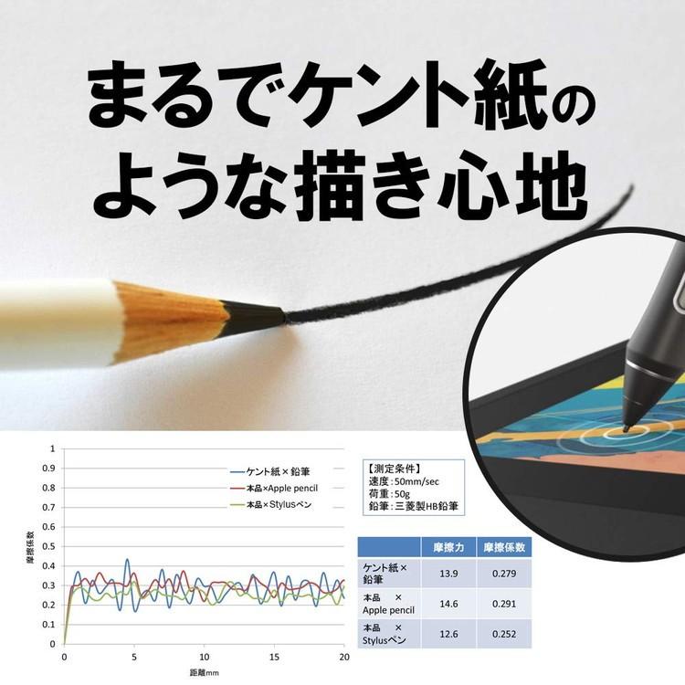 Cintiq Wacom 22 2019年モデル用 ペーパーライクフィルム ワコム Cintiq Wacom 22 2019年モデル用 ペーパーライクフィルム ワコム
