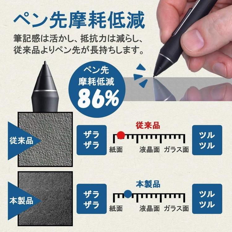 Cintiq Wacom 22 2019年モデル用 ペーパーライクフィルム ワコム Cintiq Wacom 22 2019年モデル用 ペーパーライクフィルム ワコム