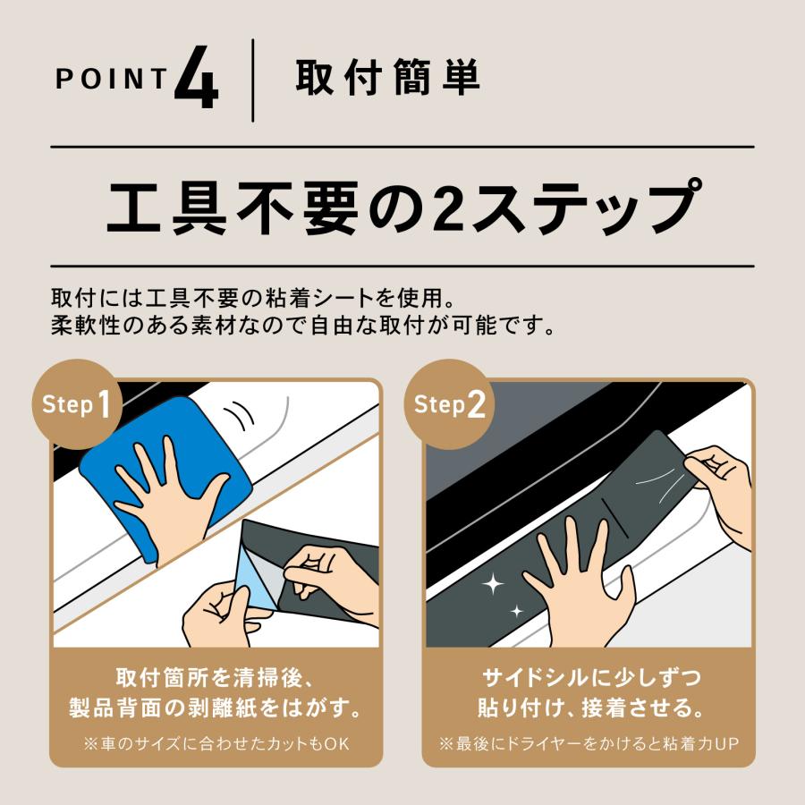 スカッフプレート サイドステップ 全車種対応 サイドステップ