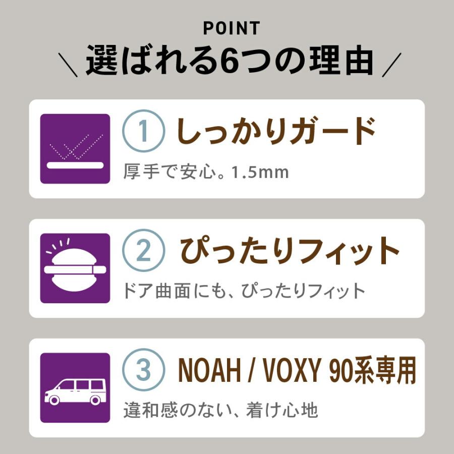 新型 ノア ヴォクシー 90系 ドアハンドル プロテクター 90 ドア