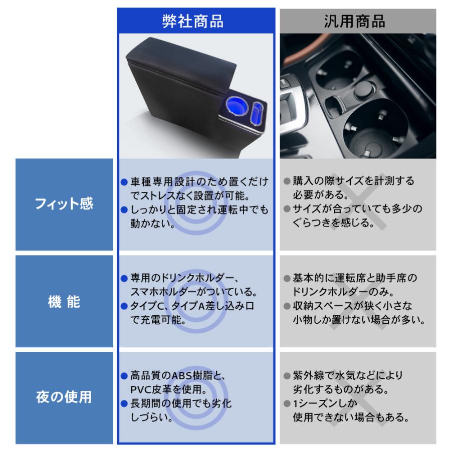 新型 シエンタ コンソールボックス 170系 LED コンソール ボックス 10 